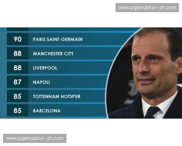 赛季中段换帅效果评估 部分法甲俱乐部决策面临质疑 赛季中段换帅效果评估 部分法甲俱乐部决策面临质疑